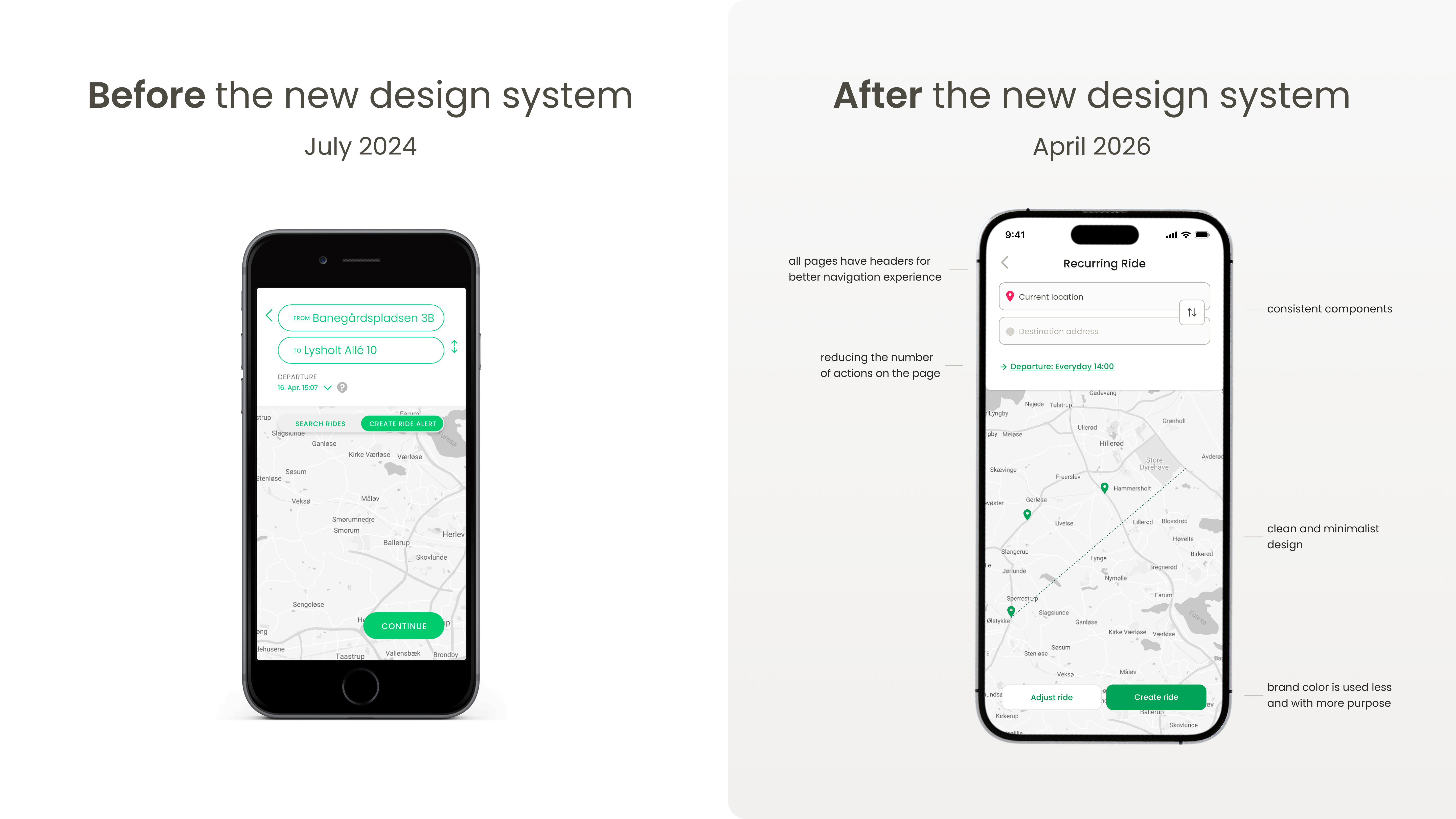 Nabogo: my role and project details
